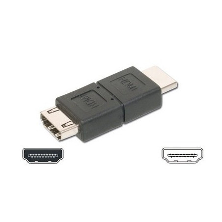 Adattatore Hdmi 19 Poli M-F     (Ab561)