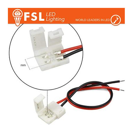 Connettore rapido END per strip 10mm LED monocolore