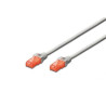 Cavo Di Rete Cat.6E 2Mt Grigio (Dk1617020)