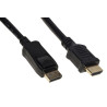 Cavo Displayport 1.2 - Hdmi 1.4 - 4Kx2K 30Hz 1,8Mt (Lkcdph18)